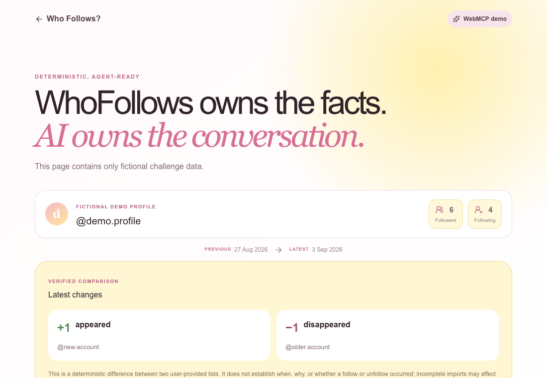 WhoFollows-demo: één account toegevoegd en één verwijderd
